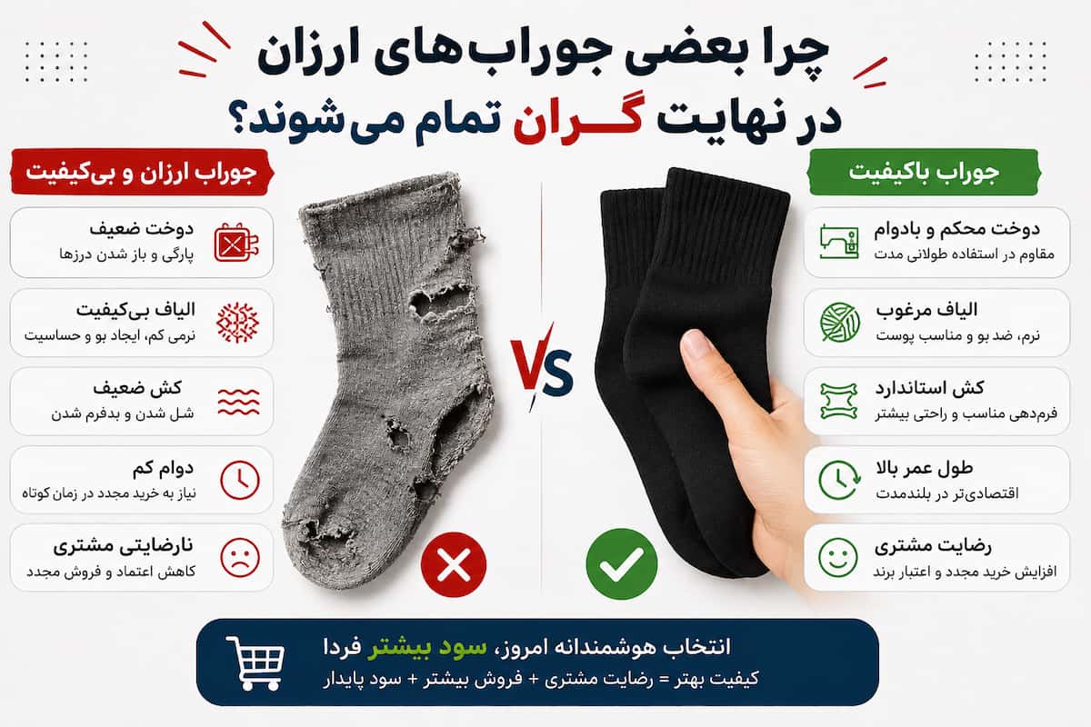 خرید عمده جوراب | راهنمای انتخاب جوراب باکیفیت برای فروش بیشتر